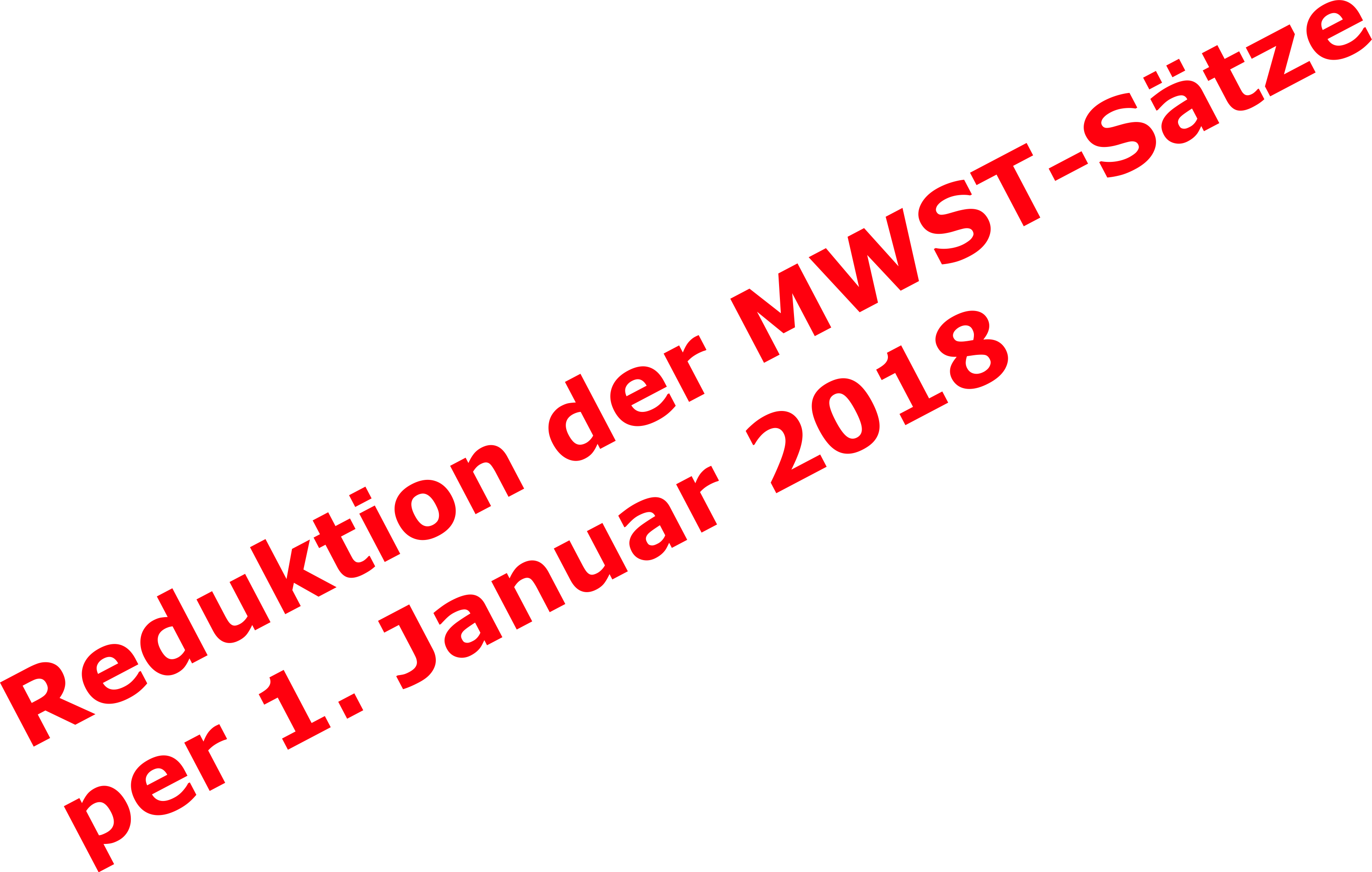 Reduktion der MWST-Sätze per 1. Januar 2018